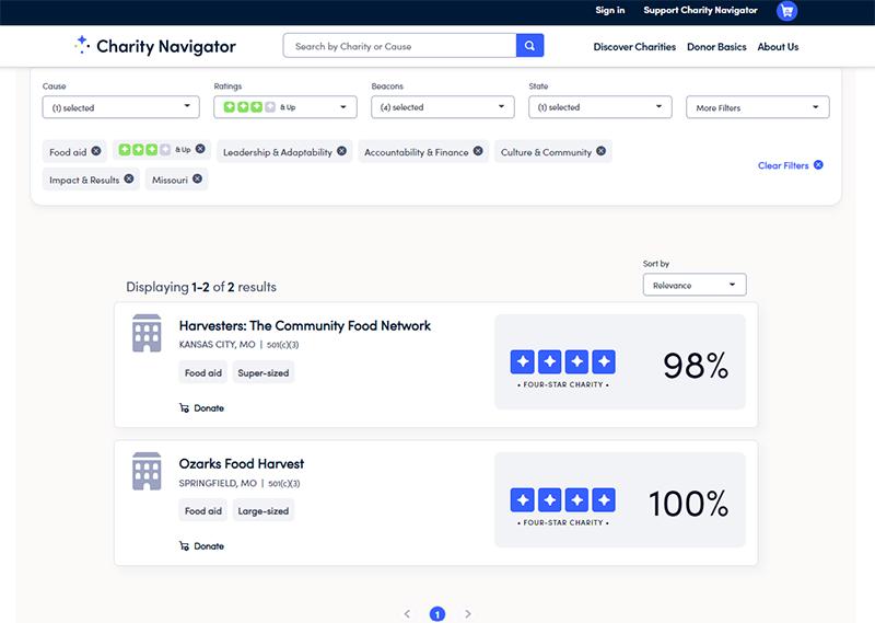 Charity Navigator
